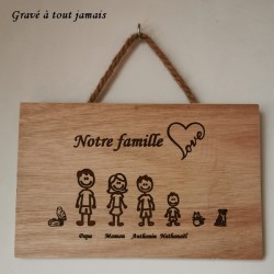 Plaque "notre famille"